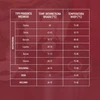 Glazen hamkoker voor 450 g - 16 ['recepten met hamkoker', ' van hamkoker', ' uit hamkoker', ' gerechten uit hamkoker', ' hoe werkt een hamkoker', ' ham uit hamkoker', ' vleeswaren uit hamkoker', ' hamkoker voor vegetariërs', ' uit hamkoker voor kinderen', ' gezond vlees', ' gezonde vleeswaren', ' zonder conserveermiddelen', ' ham', ' cadeau', ' goedkope hamkoker', ' hamkoker voor 0', '45 kg', ' accessoires voor hamkoker', ' set met hamkoker', ' vleesloze gerechten uit hamkoker', ' stoofpot uit hamkoker', ' veganistische hamkoker', ' prijshit']