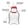 Lichte, onbreekbare wijnballon met handvat, 10 L - 4 ['wijnballon', ' wijnballon', ' onbreekbare ballon', ' plastic ballon', ' ballon 10 l', ' biercontainer', ' bierballon', ' fermentor', ' voor fermentatie', ' PET-ballon', ' ballon met brede opening', ' handvat voor ballon']
