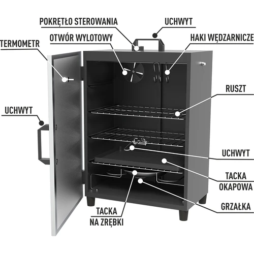 Automatische, elektrische rokerij met thermostaat - 6 ['tuinrokerij', ' elektrische rokerij', ' warm roken', ' warm roken', ' ham roken']