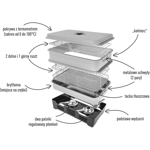 Balkonrokerij met capaciteitsregeling - 3 ['rokerij', ' roken', ' roken', ' roken', ' gerookt vlees', ' gerookt vlees', ' zelfgemaakte gerookte forel', ' om te roken', ' grill']