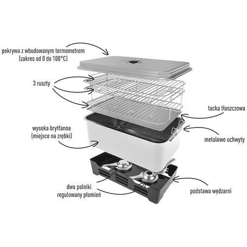 Balkonrookoven - FAMILIE - 3