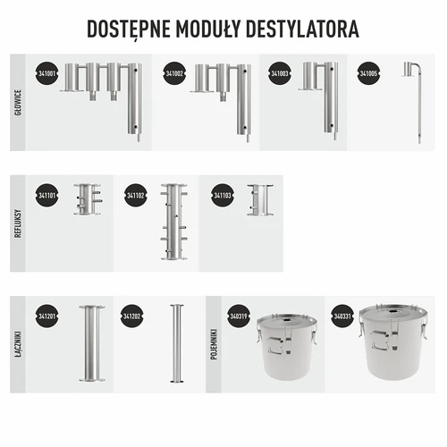 Distilleermodule - distilleerpapegaai - 7 ['papegaai voor destillatie', ' dynamische areometer', ' rotameter', ' voor continue alcoholmeting', ' papegaai voor distilleerder', ' papegaai voor zelfgestookte drank']
