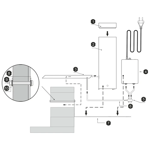 dragON rookovenset - IQ-modules met Wi-Fi en JET 1 LONG rookgenerator - 8