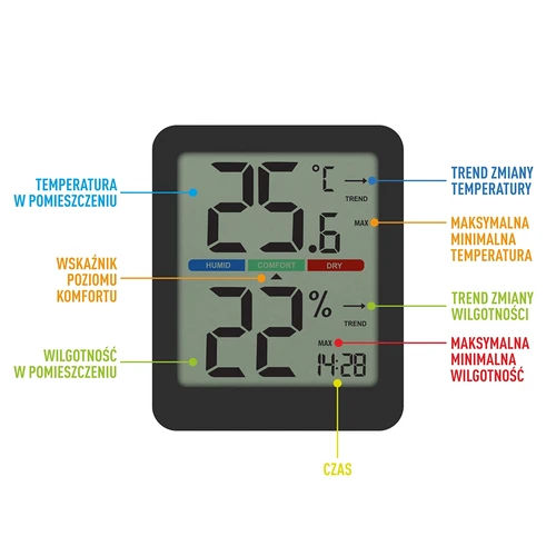 Elektronische kamertemperatuurmeter, zwart - 12 ['elektronische thermometer', ' hygrometer thermometer', ' draadloze thermometer', ' zwarte thermometer', ' thermometer met magneet', ' stijlvolle thermometer', ' binnenthermometer', ' welke thermometer voor appartement', ' moderne kamertemperatuurmeter', ' praktische thermometer', ' hoe het comfortniveau van de lucht te controleren']