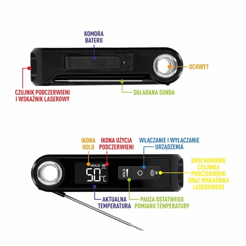 Infrarood keukenthermometer, compact, met inklapbare sonde - 9 ['keukenthermometer', ' voedselthermometer', ' voor koken', ' voor roken', ' voor bakken', ' vleesthermometer', ' gebakthermometer', ' universele thermometer', ' beste keukenthermometer', ' thermometer met sonde', ' infraroodthermometer', ' keukenthermometer', ' cadeau-idee']