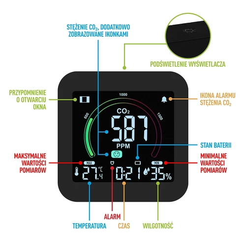 Multifunctionele luchtkwaliteitsensor - 6 ['luchtkwaliteitsensor', ' luchtsensor', ' luchtsensoren', ' luchtsensor', ' thermometer', ' vochtigheidsmeting', ' CO2-concentratie', ' kooldioxideconcentratie', ' CO2-sensor', ' wekker', ' klok met wekker', ' luchtcomfortniveau']