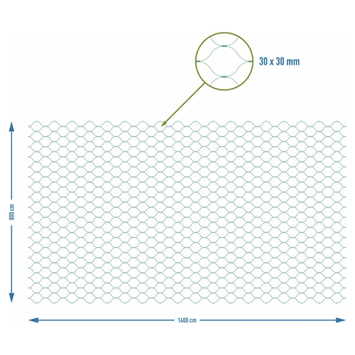 Net voor vogelbescherming, groen, 8 m x 14m - 7 ['bescherming tegen vogels', ' vogelnet', ' bescherming van fruitbomen', ' bescherming van struiken', ' vogels in de tuin', ' plantenbescherming', ' gewasbescherming', ' beschermnet', ' tuinoplossingen', ' plantenbescherming tegen vogels', ' camouflagenetten', ' netten voor bomen', ' spreeuwennetten', ' vogelnetten voor balkon', ' netten voor balkon', ' netten voor terras', ' beschermnet tegen vogels', ' net voor vogelbescherming']
