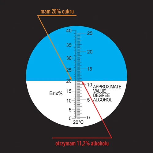 Refractometer - 8 ['voor het meten van suikergehalte', ' voor het meten van potentieel alcoholgehalte', ' voor wijn', ' voor bierwort', ' refractometer', ' wijn- en bierproductie', ' meetapparatuur voor wijn en bier', ' eenvoudige meting van suikerconcentratie', ' suiker in most', ' suiker in wort', ' potentieel alcoholgehalte', ' thuis wijn- en bierproductie']