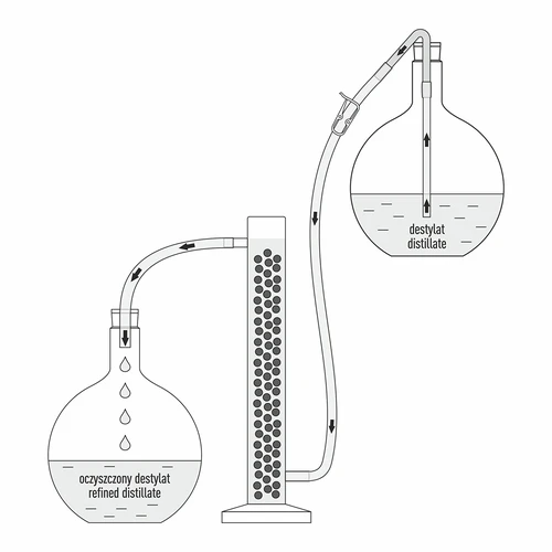 Siliconenslang fi 7/9mm - temp. -55 +180°C - 7 ['slang voor distilleerapparaat', ' slang voor het opvangen van distillaat', ' siliconenslang', ' slang voor alcohol', ' slang voor zelfgemaakte alcohol', ' slang', ' slang voor sapmaker', ' slang voor filterkolom']